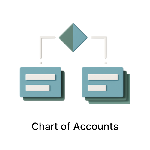 Chart Of Accounts Hero Image