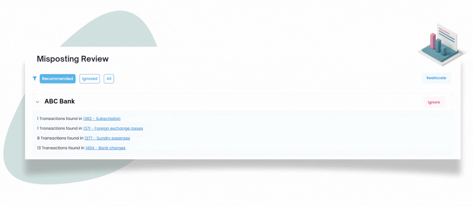 Design of how misposting review page looks
