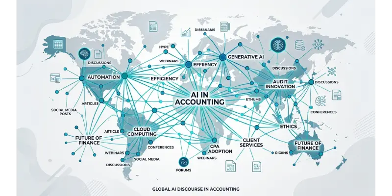 growing conversation around ai in accounting industry